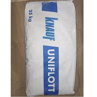 Шпатлевка Кнауф Унифлот